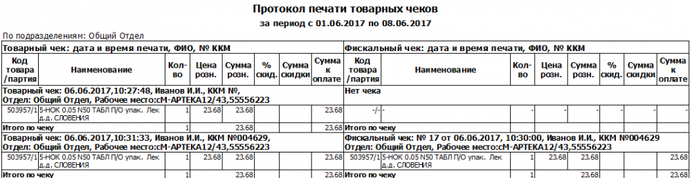 Образец журнал регистрации результатов приемочного контроля в аптеке образец