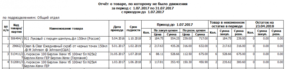 Отчет водителя дальнобойщика за рейс образец